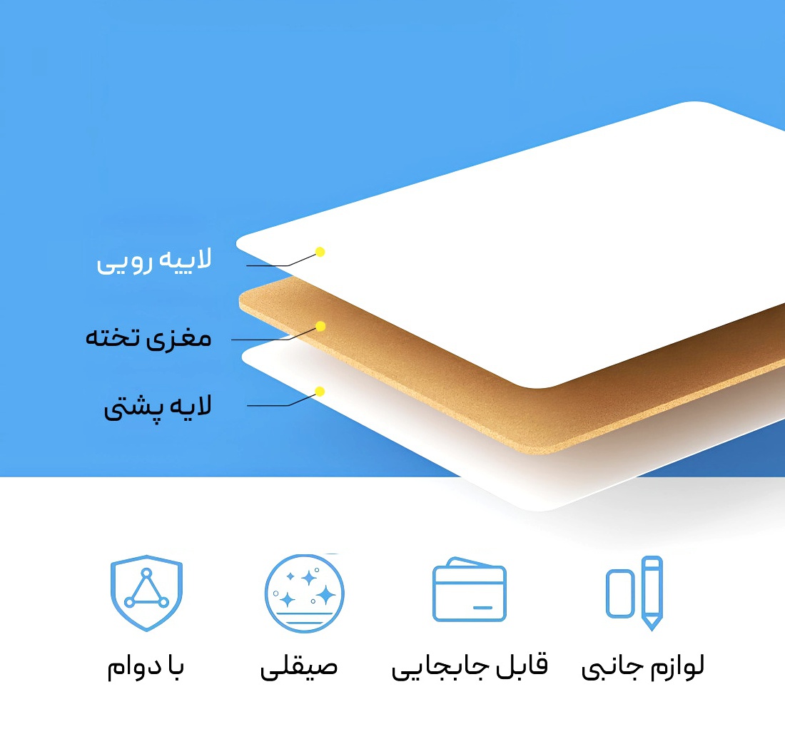 مشخصات - وایت برد